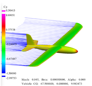 Aldebaran UAV – Savaşan İHA